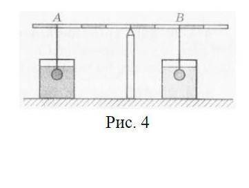 До важеля в точці A прикріпили алюмінієву кульку, а в точці B–кульку із іншого металу (див. рис. 4).