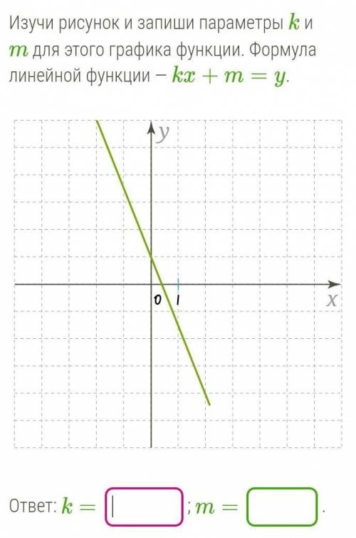Изучи рисунок и запиши параметры k и m для этого графика функции. формула функции -kx+m=y​