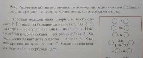 Рассмотрите таблицу постановки запятых между однородными. Просто так будете писать сразу в бан​