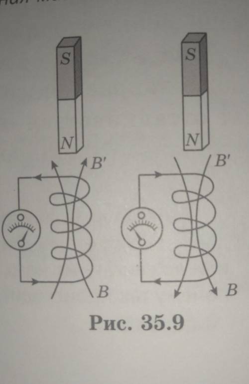 2. Определите направление движения магнита в случаях, изображенных (2.)на рисунке 35. 9.​