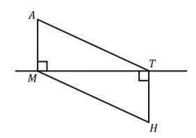 Доведіть, що якщо на рисунку AM і HT перпендикулярні до прямої MT і AT = HM, то ∆AMT = ∆HTM