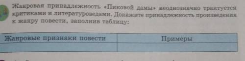 Жанровая принадлежность «Пиковой дамы» неоднозначно трактуется критиками и литературоведами. Докажит