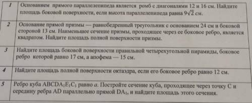 НУЖНО ВСЁ РЕШИТЬ С ОБЪЯСНЕНИЯМИ И ПРАВИЛЬНЫМ РЕШЕНИЕМ!