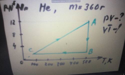 Р = 10 в пятой степени Не - гелий м = 360 грамм