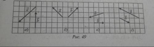 Для векторов а и б изображенных на рисунке 49 постройте вектор а - б