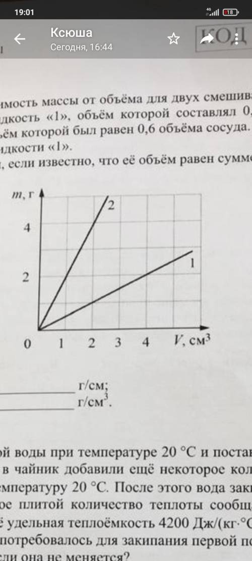 На графике показана зависимость массы от объема для двух смешивающихся жидкостей 1 и 2 в сосуд налил