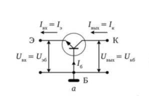 [Электротехника ! В представленной схеме на рисунке 1а входное напряжение изменилось на DUвх = 0,03В