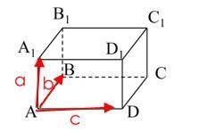 Разложите и соотнесите векторы по трем некомпланарным векторам. a=AA1, b=AB, c=AD 1) B1A 2) A1C 3) B