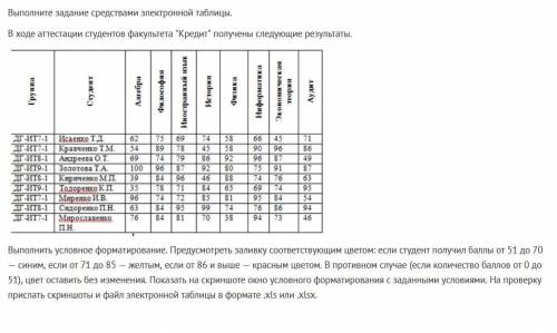 Информатика 8 класс 37 н требуется решение в формате .xlsx