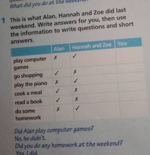 1 This is what Alan, Hannah and Zoe did last weekend. Write answers for you, then usethe information