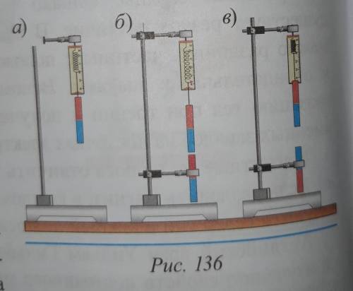 оценка сил взаимодействия постоянных магнитов. подвесьте постоянный магнит на динамометр (рис.136 а)