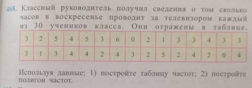 Классный руководитель получил сведения о том сколько часов в воскресенье проводят проводится телевиз