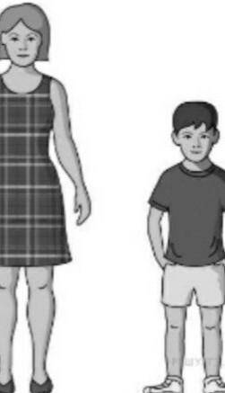 : На ри­сун­ке изоб­ра­же­ны мама и сын. Рост сына 120 см. Каков при­мер­ный рост мамы? ответ дайте