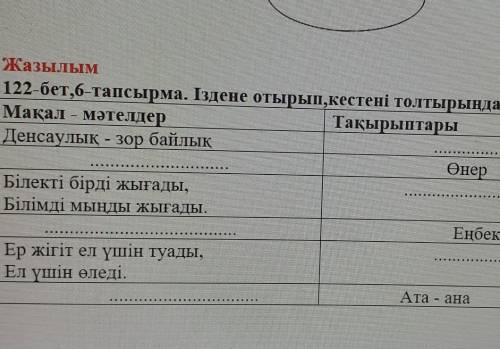 122 бет,6 тапсырма. Іздене отырып, кестені толтырыңдар. Мақал - мәтелдерТақырыптарыДенсаулық - зор б