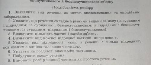 , ІВ виконайте повний синтаксичний розбір речення за схемою ( в фото)квітень виправдовував свою назв