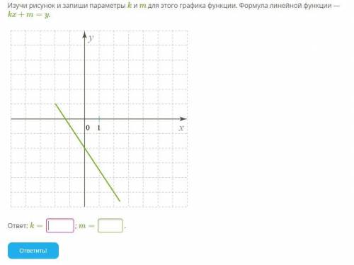 Изучи рисунок и запиши параметры k и m для этого графика функции. Формула линейной функции — kx+m=y.