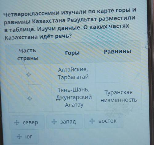 Четвероклассники изучали по карте горы и равнины Казахстана Результат разместилив таблице. Изучи дан