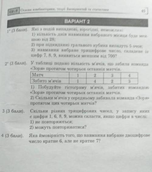 Доброго времени суток с алгеброй .До іть!)​