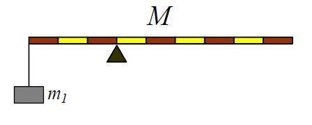 Какова должна быть масса груза m1, чтобы однородная балка массой M=10кг, находилась в равновесии?