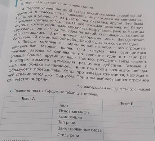 7. Сравните тексты. Оформите таблицу в тетради. Текст АТекст БТемаОсновная мысльКомпозицияТип речиЗа