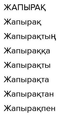 Өлеңді жаттау.«Ауыл» және «жапырақ» сөздерін септеу​