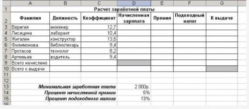 Эксель. Перед вводом формул подумайте, какие данные нужно заморозить, то есть где нужно установить з