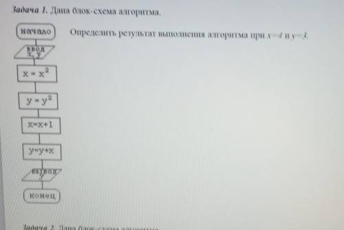 Задача 1. Дана блок-схема алгоритма. НачалоОпределить результат выполнення алгоритма при : x=4 и y=3