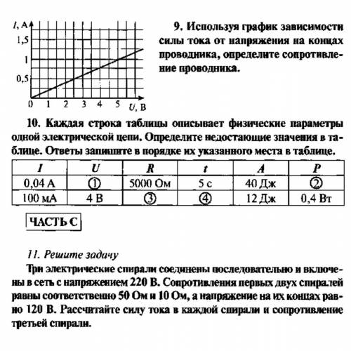 2 вариант 9.Используя график зависимости силы тока от напряжения на концах проводника, определите с