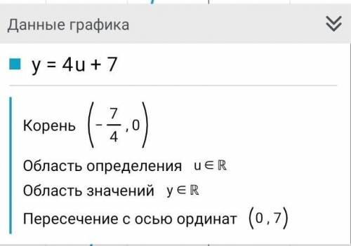 Алгебраическая дробь. Урок 4 и – 5Зная, чтоурон 4 урок 4 урок 4 урок 4 урок 4 урок 4 урок 4 урок 4 у