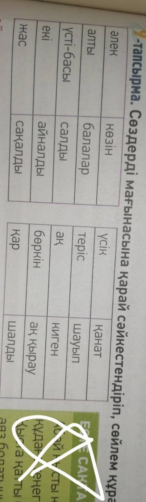 9-тапсырма. Сөздерді мағынасына қарай сәйкестендіріп, сөйлем қүра. ​