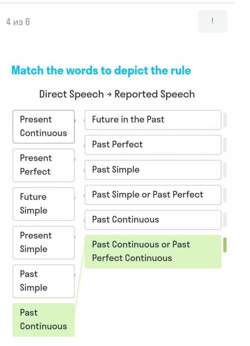 Direct speech -> reported speech ​