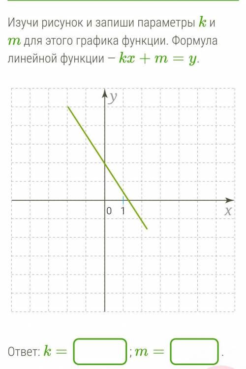 Изучи рисунок и запиши параметры k и m для этого графика функции. Формула линейной функции — kx+m=y.