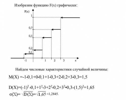 решить задачу по теор вероятностей прикреплю примеры, вместе с задачей