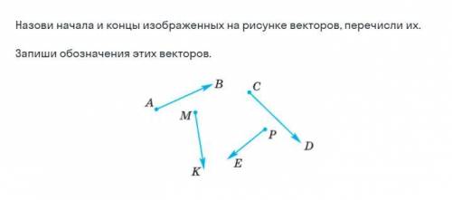 Назови начала и концы изображенных на рисунке векторов, перечисли их. Запиши обозначения этих вектор