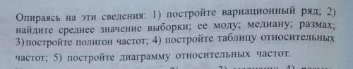 В таблице зафиксировано число попаданий мяча в ворота соперников за 10 игр школьной футбольной коман