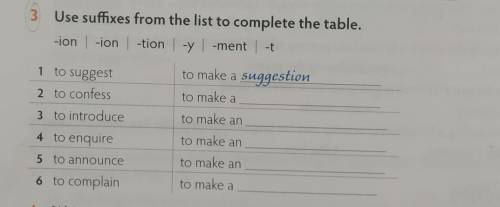 3 Use suffixes from the list to complete the table.|-ion | -ion |-tion l y l-ment | -t|​