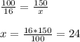 \frac{100}{16} =\frac{150}{x} \\\\ x=\frac{16*150}{100}= 24