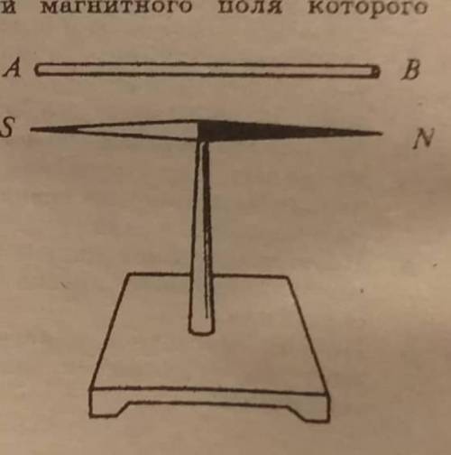 В Каком направление надо пропустить ток по проводнику АВ , что бы магнитная стрелка SN повернулась с