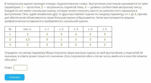 В театральном кружке проходит конкурс «Художественное слово». Выступление участников оценивается по