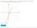 Изучи рисунок и запиши коэффициент m для этого графика функции. Формула линейной функции — kx+m=y, а