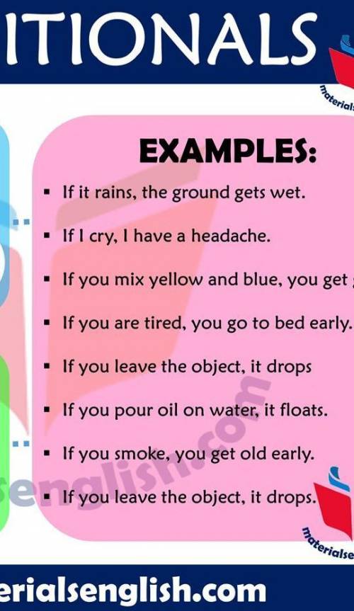 If you (mix) red and green, you ( get) brown. If you ( drop) a glass on the floor, it ( break). If b