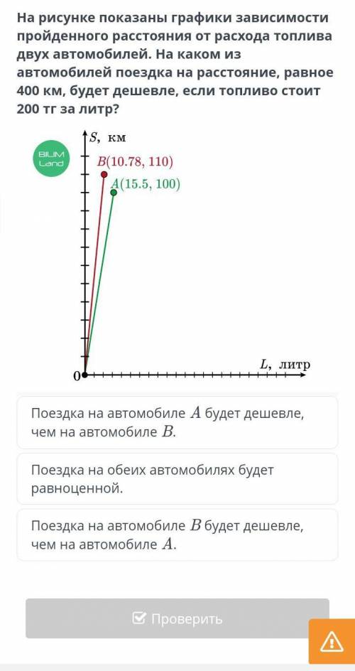 На рисунке показаны графики зависимости пройденного расстояния от расхода топлива двух автомобилей.