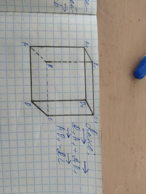 Дан параллепипед ABCDA1B1C1D1 1)Найти сумму D1A1+AB12)Найти разность AB1-DC