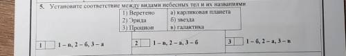 5. Установите соответствие между видами небесных тел и их названиями. 1) Веретено а) карликовая план