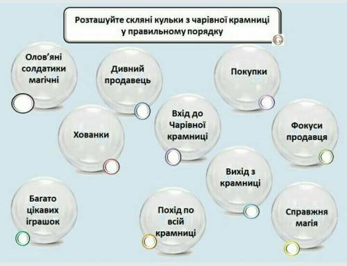 Розташуйте скляні кульки з твору Чарівна крамниця у правильному порядку.​