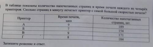 В таблице показаны количество напечатанных страни и время печати каждого из четырёх принтеров. Сколь