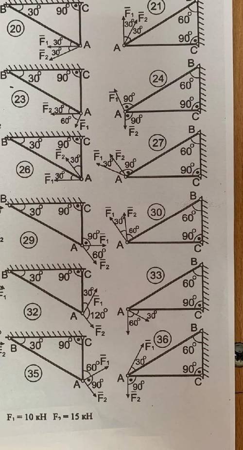 Определить аналитически и графически усилия в стержнях АВ и АС. 30 вариант. Дано :F1=10кНF2=15кНSab-