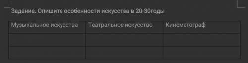 Задание. Опишите особенности искусства в 20-30годы Музыкальное искусства Театральное искусствоКинема