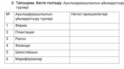 Тапсырма. Кесте толтыру. Ауылшаруашылығын ұйымдастыру түрлері №Ауылшаруашылығын ұйымдастыру түрлеріН