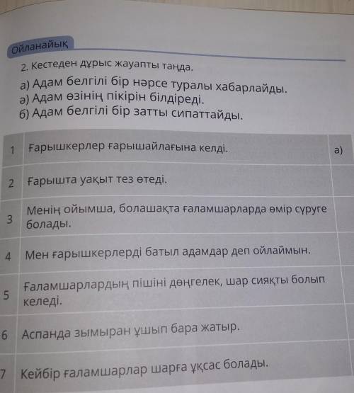 2. Кестеден дұрыс жауапты таңда, а) Адам белгілі бір нәрсе туралы хабарлайды.ә) Адам өзінің пікірін